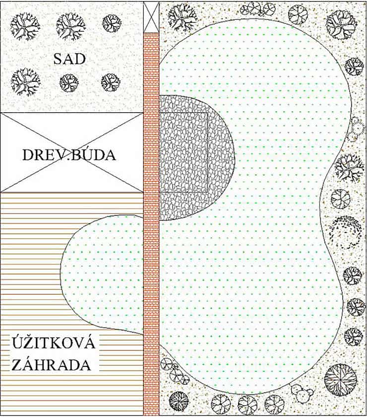 Projekty záhrad