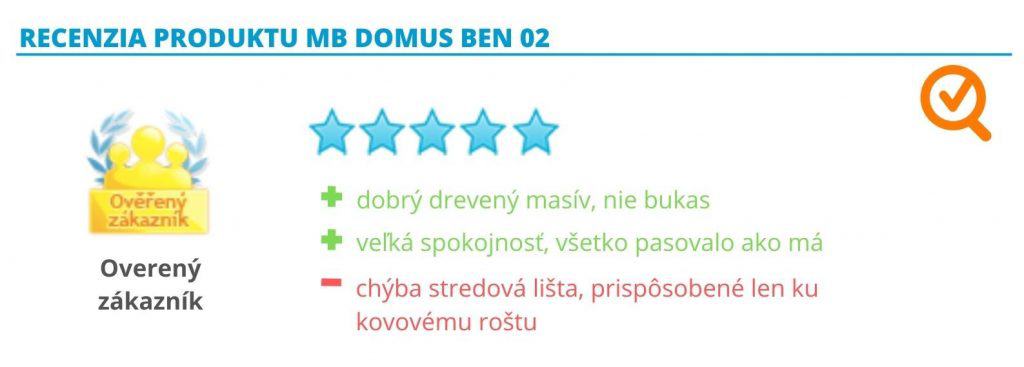 Študentský nábytok